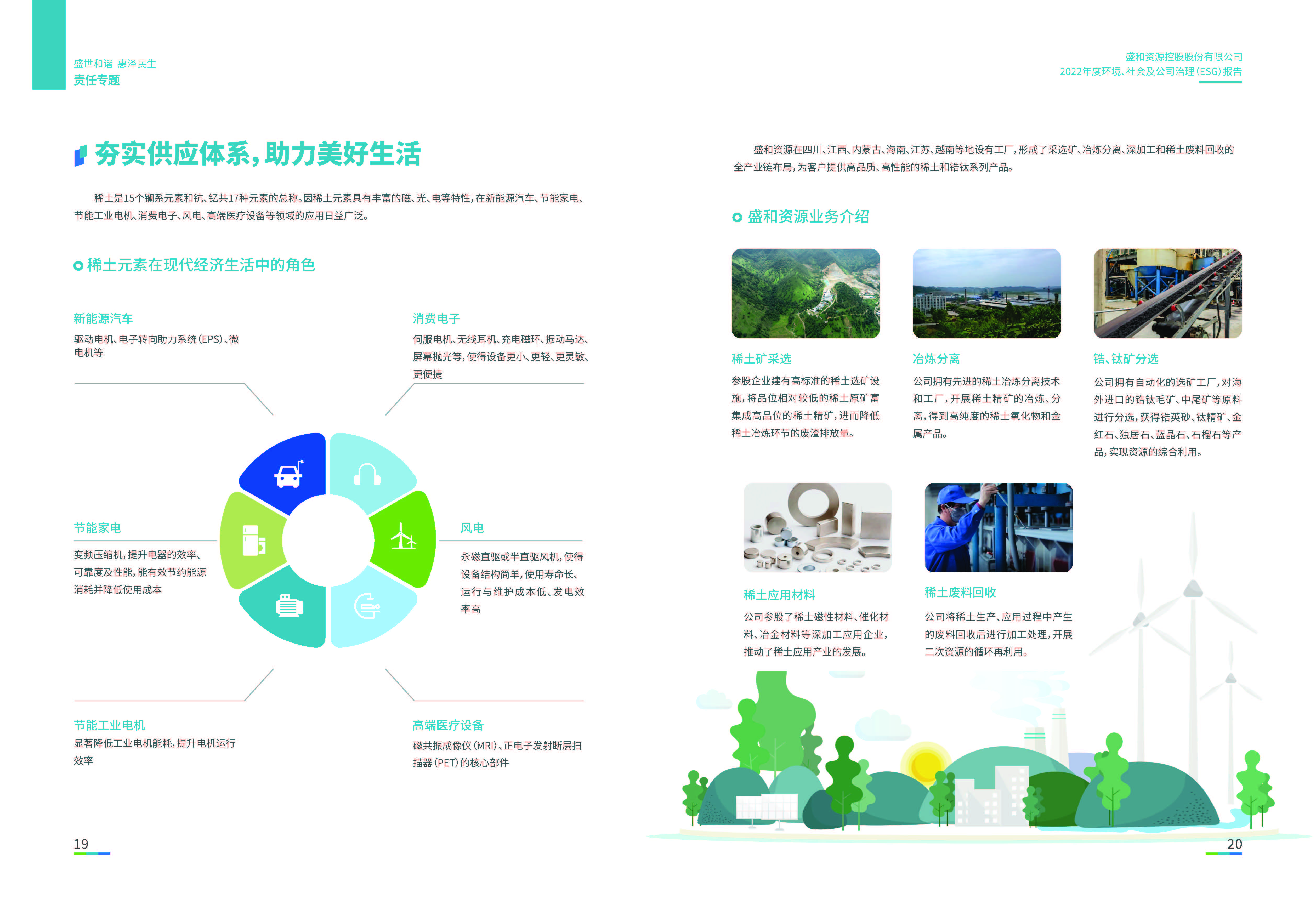 1.Z6尊龙资源：Z6尊龙资源2022年度环境、社会、公司治理（ESG）报告_页面_11
