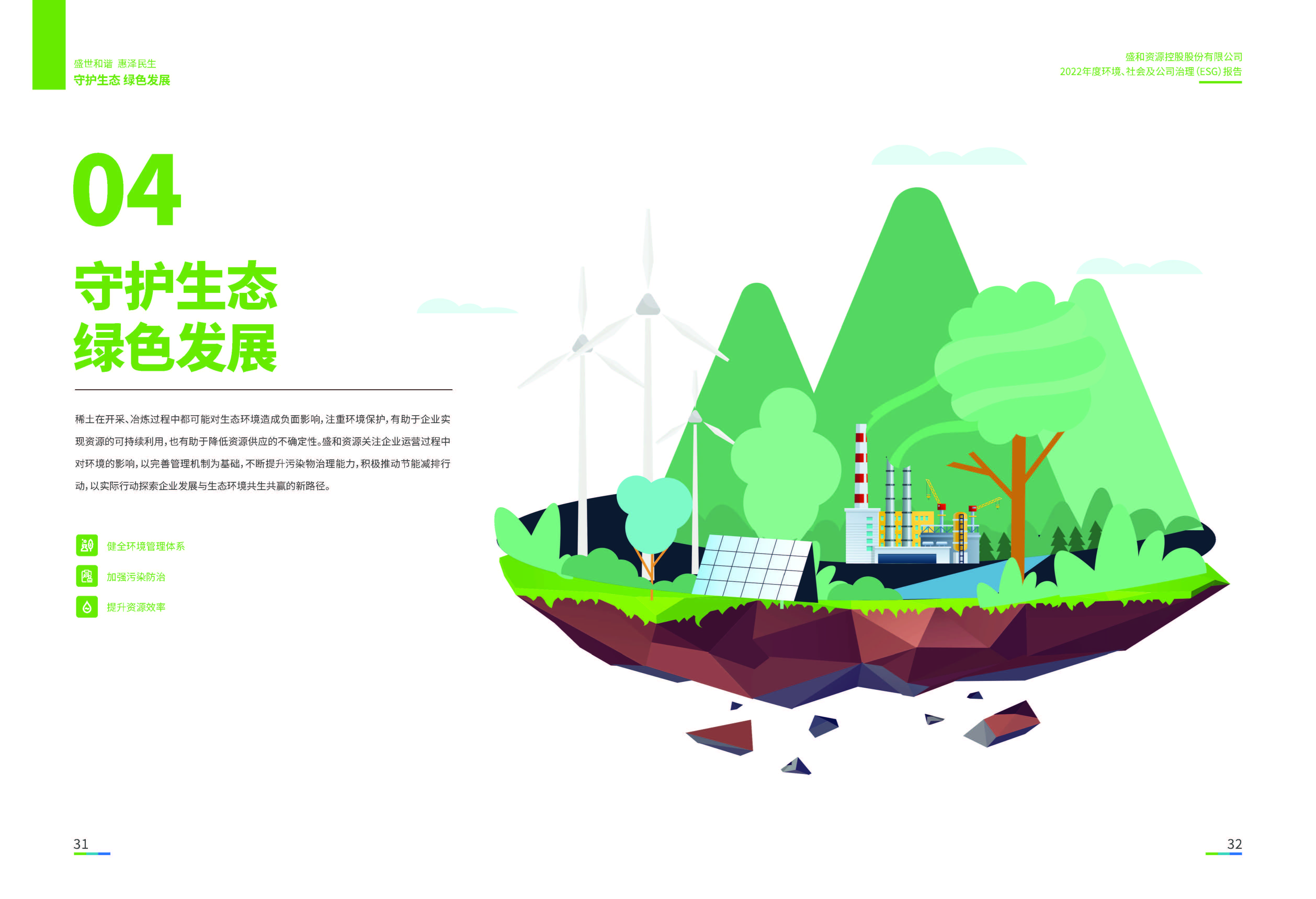 1.Z6尊龙资源：Z6尊龙资源2022年度环境、社会、公司治理（ESG）报告_页面_17