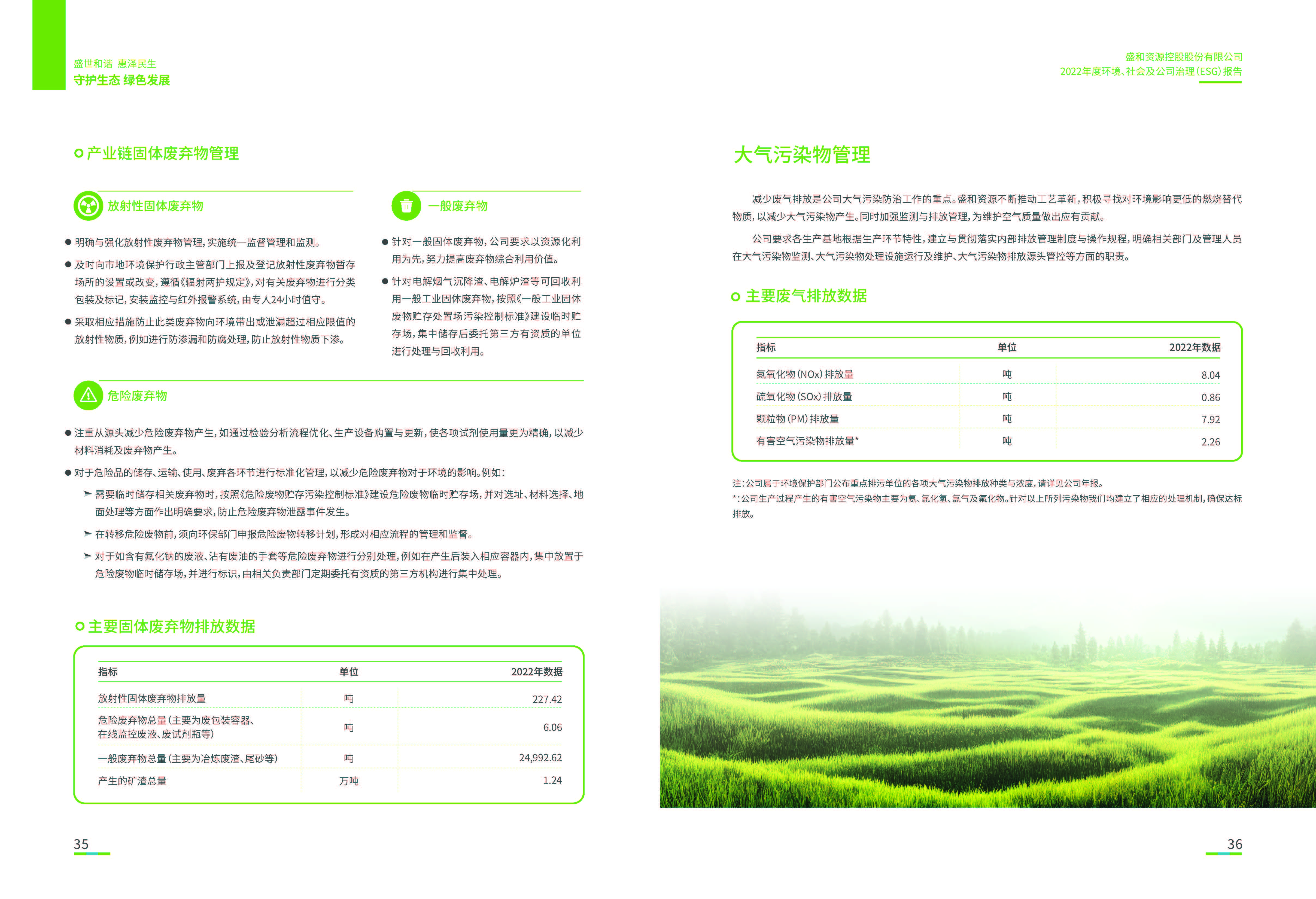 1.Z6尊龙资源：Z6尊龙资源2022年度环境、社会、公司治理（ESG）报告_页面_19