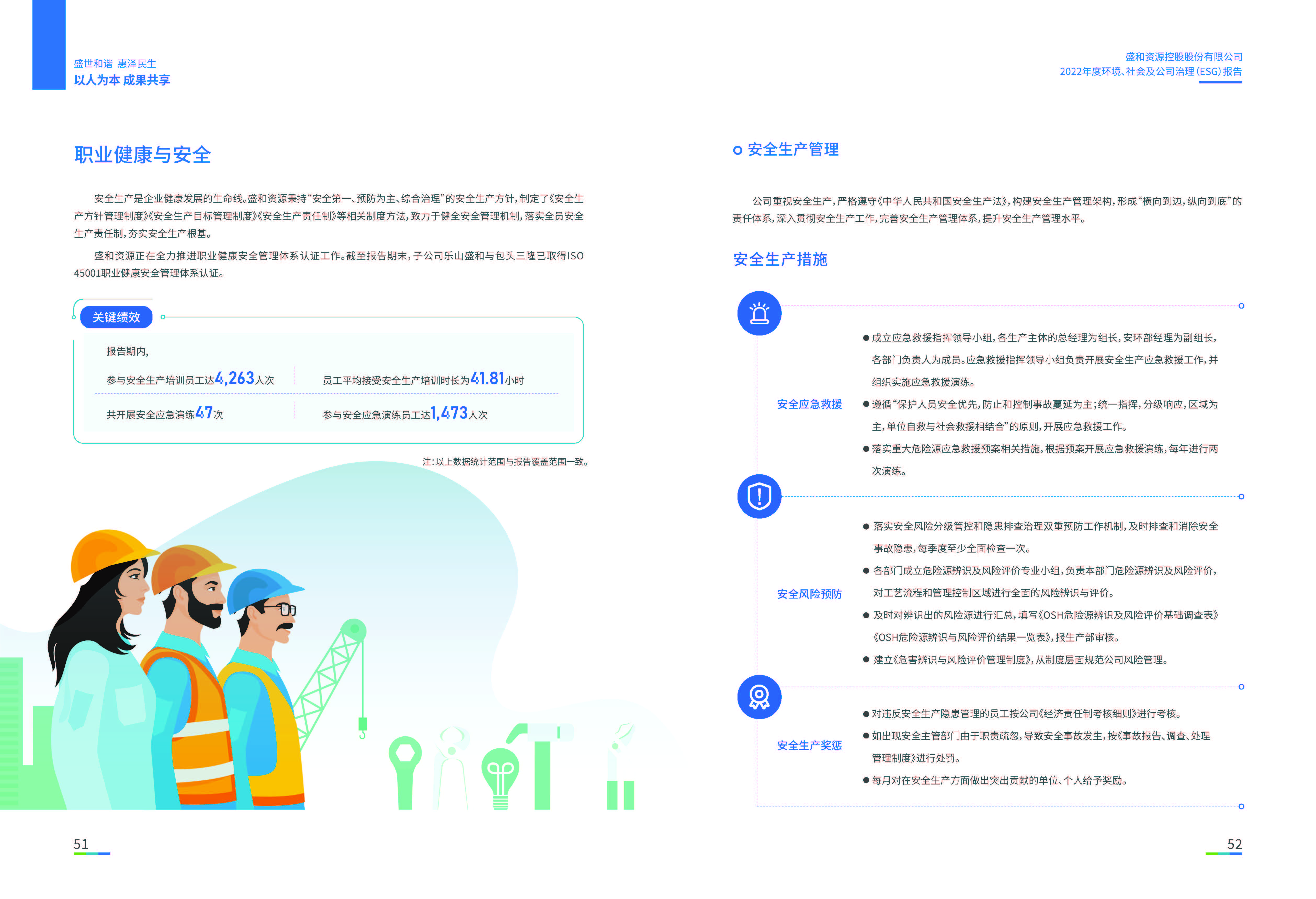 1.Z6尊龙资源：Z6尊龙资源2022年度环境、社会、公司治理（ESG）报告_页面_27