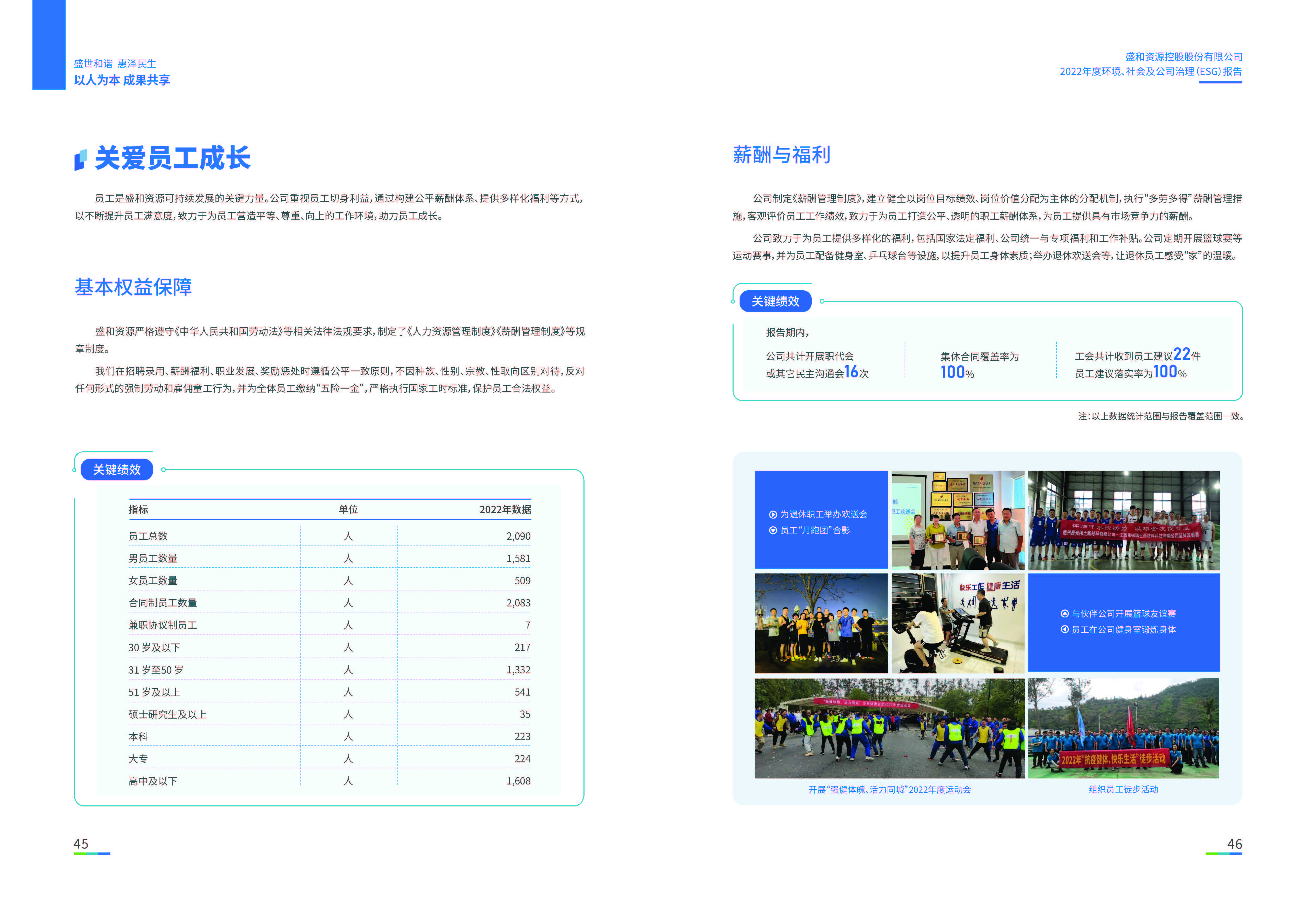 1.Z6尊龙资源：Z6尊龙资源2022年度环境、社会、公司治理（ESG）报告_页面_24