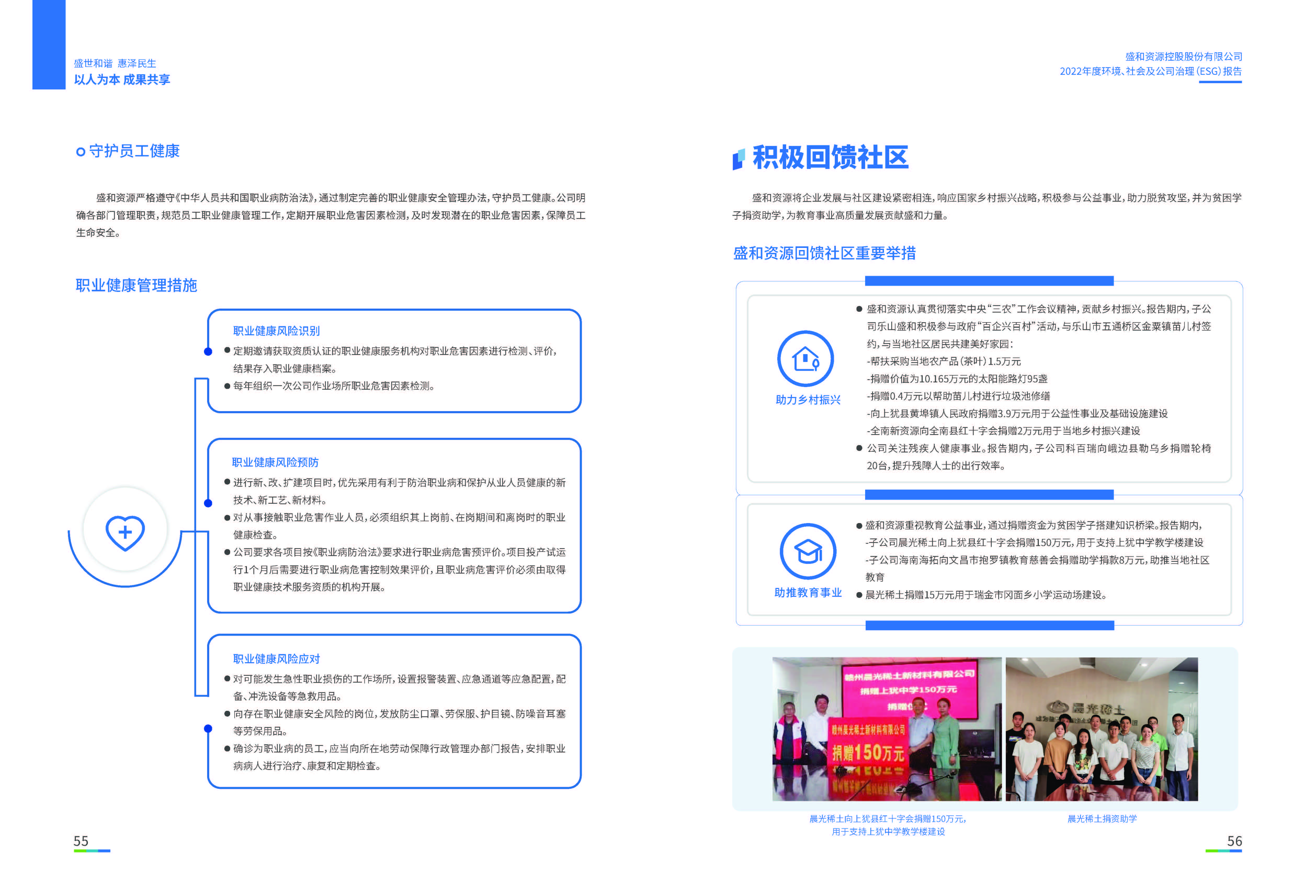 1.Z6尊龙资源：Z6尊龙资源2022年度环境、社会、公司治理（ESG）报告_页面_29